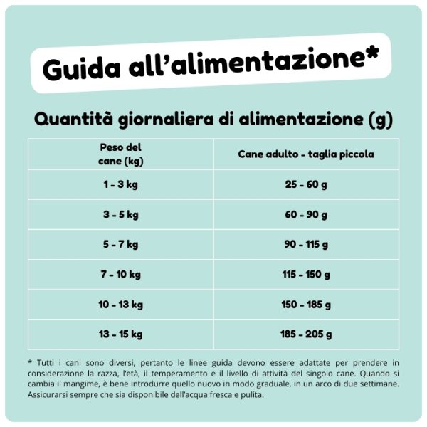 Crocchette Pollo con riso (taglia piccola) - immagine 2