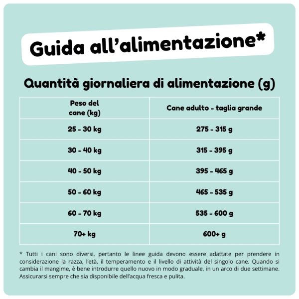 Crocchette Pollo con riso (taglia medio/grande) - immagine 2