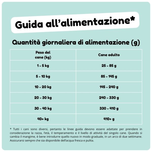 Crocchette Cervo con patate dolci e more - immagine 2